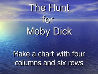 The Hunt for  Moby Dick Make a chart with four columns and six rows 