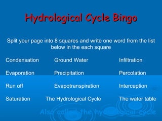 Hydrological Cycle BingoHydrological Cycle Bingo
Also called the hydrological cycle
Split your page into 8 squares and wri...