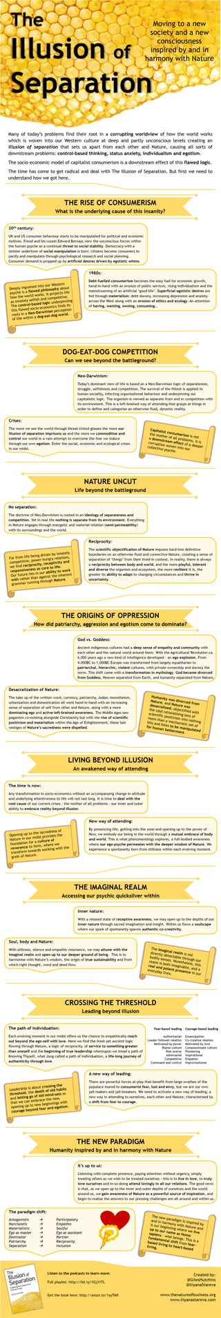 The Illusion of Separation [Infographic]