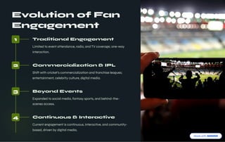 The-Impact-of-Digital-Marketing-on-Fan-Engagement-in-India (1).pdf