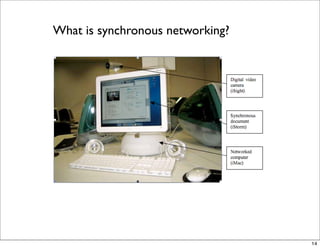 What is synchronous networking?




                                  14