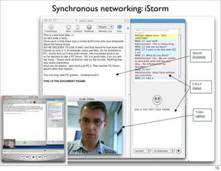 Synchronous networking: iStorm




                                 15