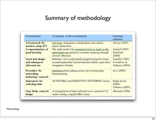 Summary of methodology




Methodology



                                       18