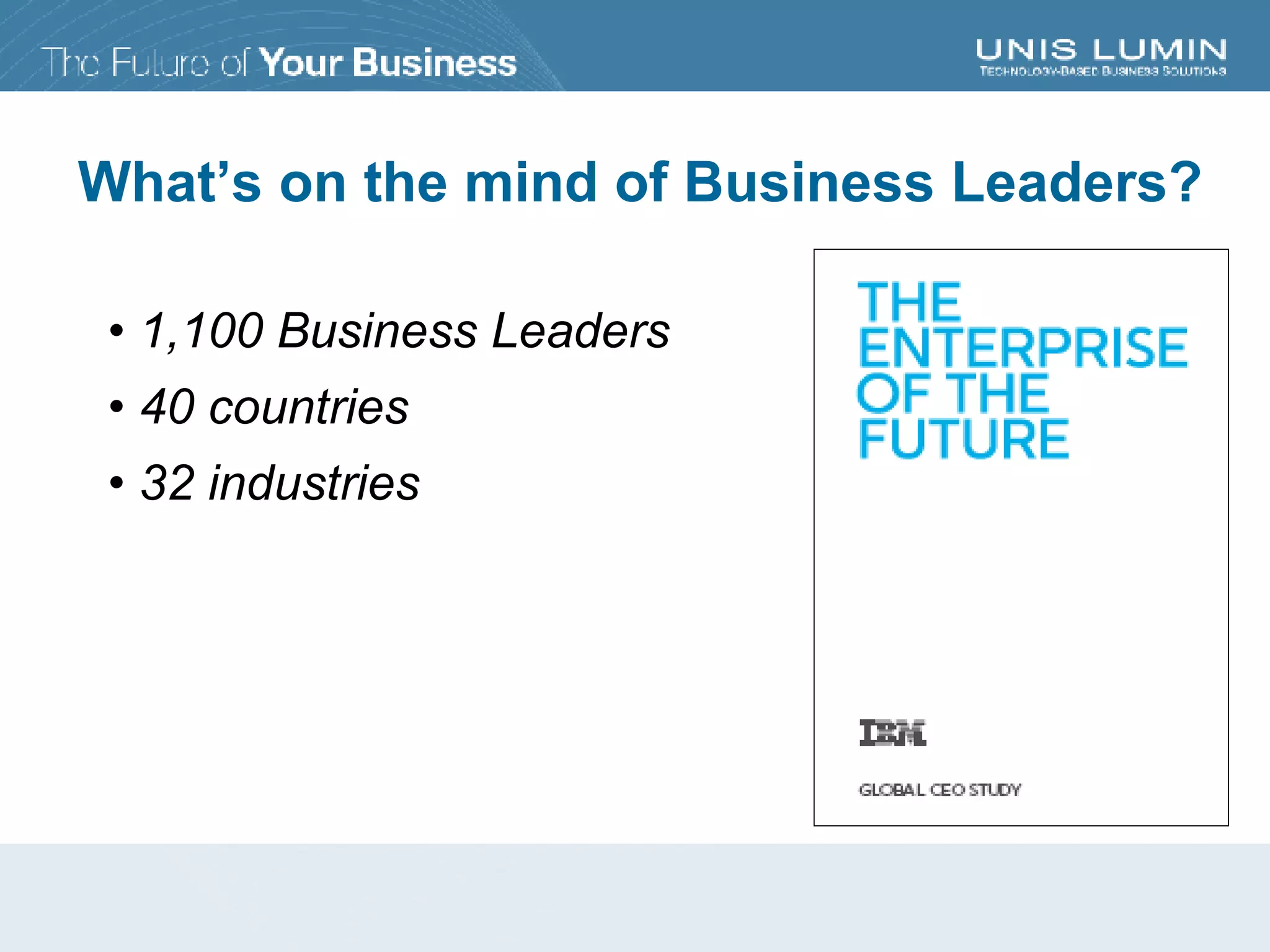 What’s on the mind of Business Leaders?   1,100 Business Leaders 40 countries  32 industries 