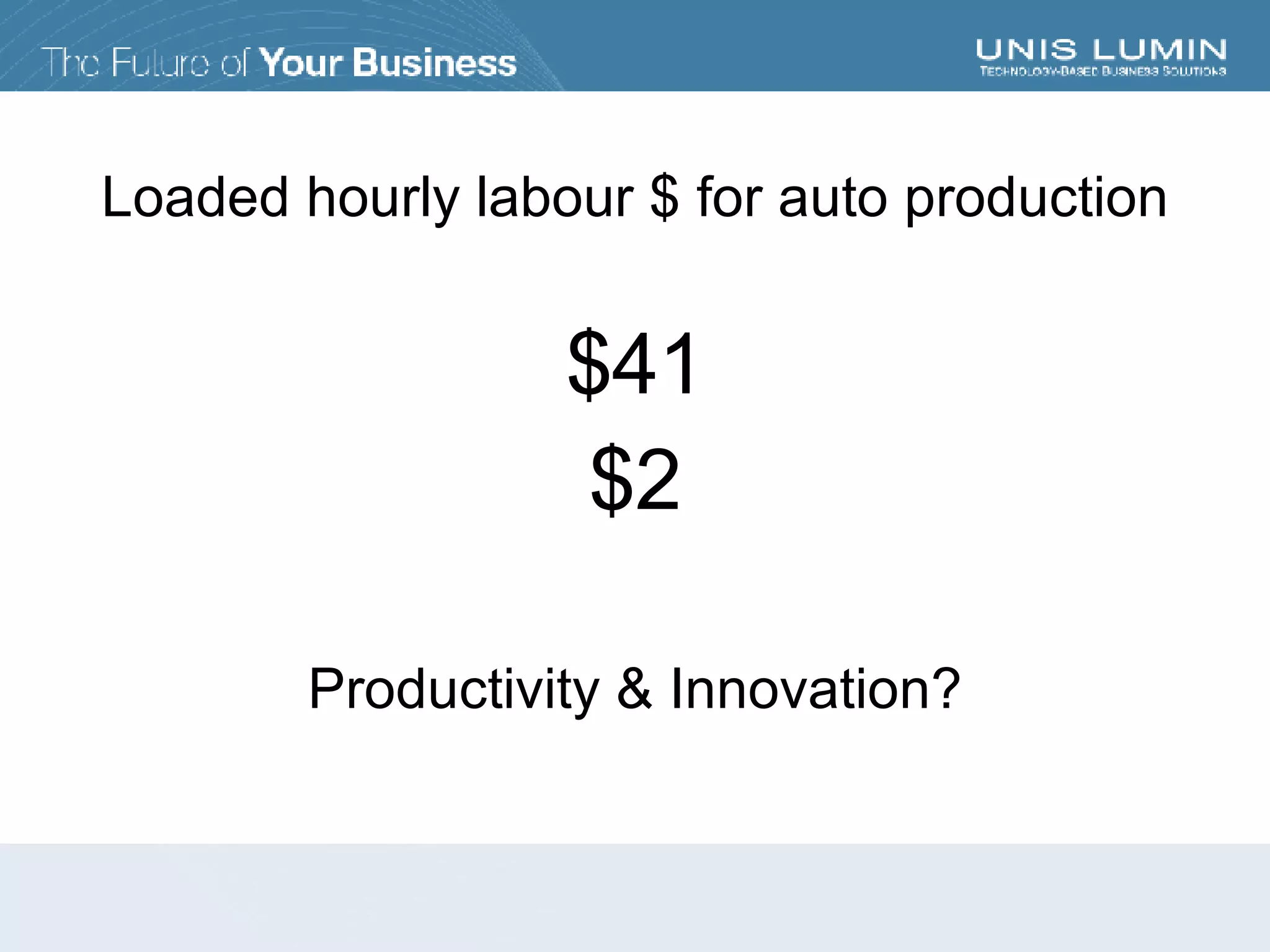 Loaded hourly labour $ for auto production $41 $2 Productivity & Innovation? 