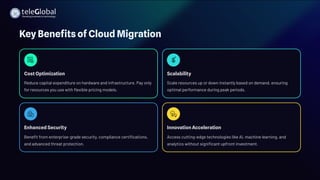 Is Your UAE Business Ready for 2025? Why Cloud Migration is Non ...