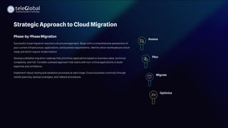 Is Your UAE Business Ready for 2025? Why Cloud Migration is Non ...