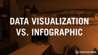 DATA VISUALIZATION
VS. INFOGRAPHIC
 