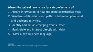 When's the optimal time to use data viz professionally?
1. Absorb information in new and more constructive ways.
2. Visualize relationships and patterns between operational
and business activities.
3. Identify and act on emerging trends faster.
4. Manipulate and interact directly with data.
5. Foster a new business language.
RESOURCE
data-informed.com/top-5-business-beneﬁts-using-data-visualization/
 