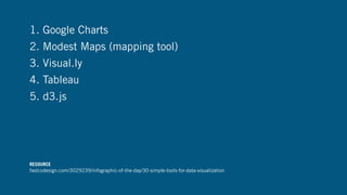 1. Google Charts
2. Modest Maps (mapping tool)
3. Visual.ly
4. Tableau
5. d3.js
RESOURCE
fastcodesign.com/3029239/infographic-of-the-day/30-simple-tools-for-data-visualization
 