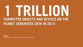 1 TRILLIONCONNECTED OBJECTS AND DEVICES ON THE
PLANET GENERATED DATA IN 2015
RESOURCE
Sciencedaily.com/releases/2013/05/130522085217.htm
 