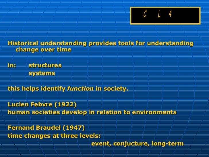 The Importance Of Historical Knowledge In Business