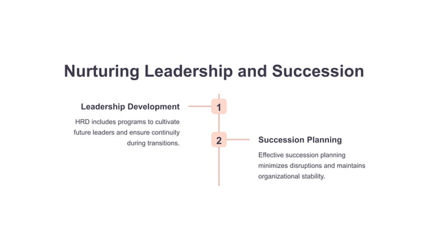 The Importance of Human Resource Development | PPT