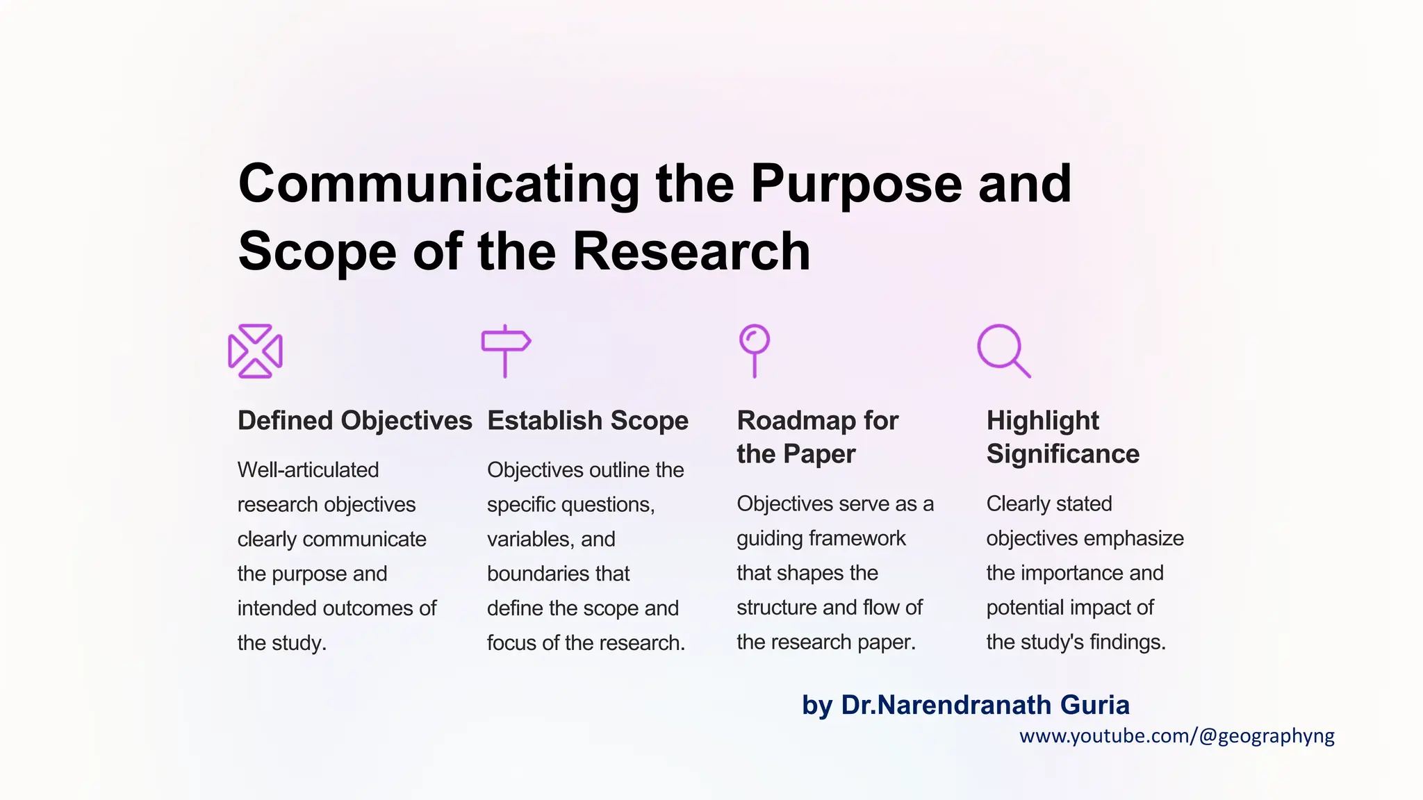 Communicating the Purpose and
Scope of the Research
Defined Objectives
Well-articulated
research objectives
clearly communicate
the purpose and
intended outcomes of
the study.
Establish Scope
Objectives outline the
specific questions,
variables, and
boundaries that
define the scope and
focus of the research.
Roadmap for
the Paper
Objectives serve as a
guiding framework
that shapes the
structure and flow of
the research paper.
Highlight
Significance
Clearly stated
objectives emphasize
the importance and
potential impact of
the study's findings.
by Dr.Narendranath Guria
www.youtube.com/@geographyng
 