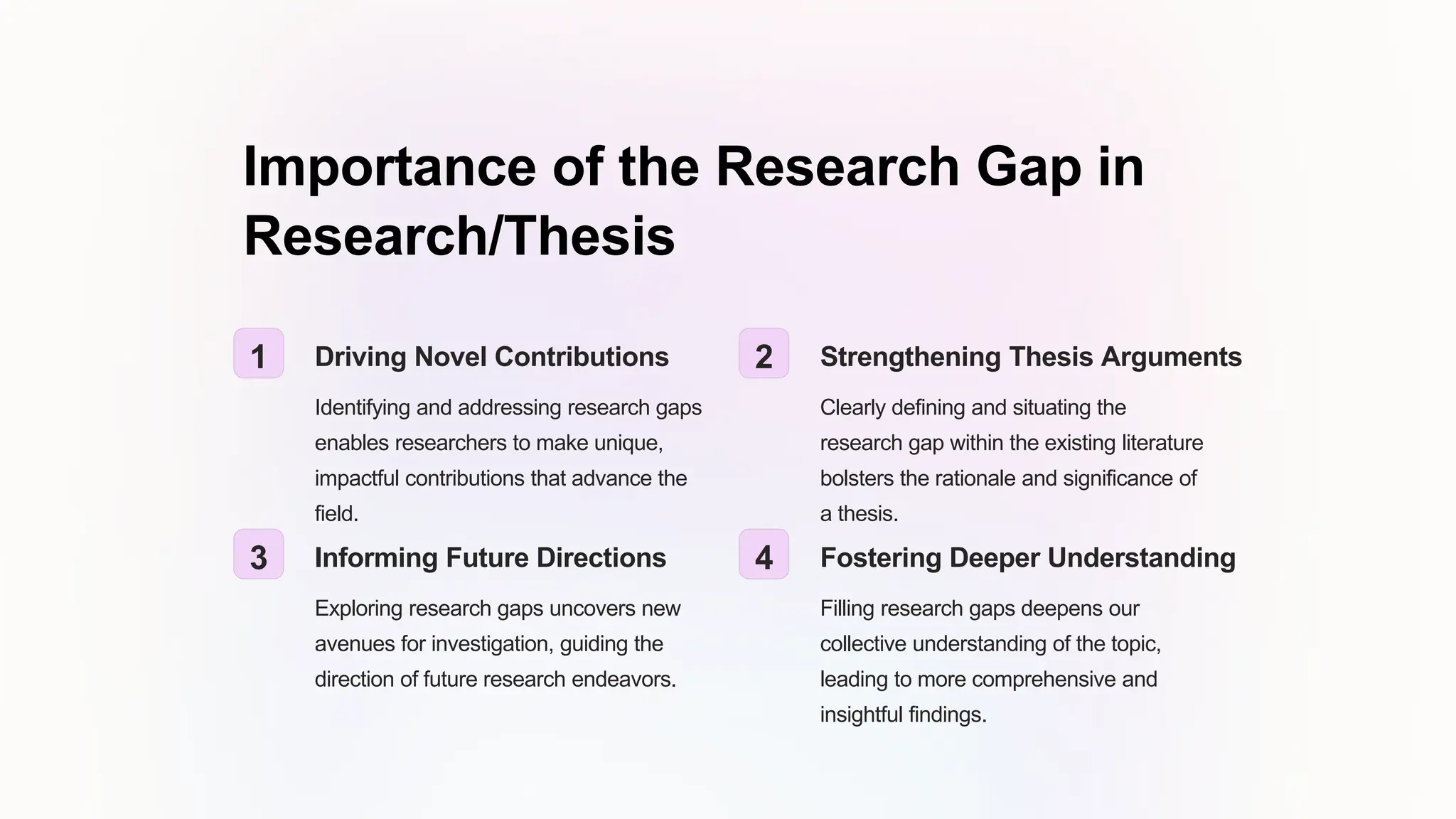 Importance of the Research Gap in
Research/Thesis
1 Driving Novel Contributions
Identifying and addressing research gaps
enables researchers to make unique,
impactful contributions that advance the
field.
2 Strengthening Thesis Arguments
Clearly defining and situating the
research gap within the existing literature
bolsters the rationale and significance of
a thesis.
3 Informing Future Directions
Exploring research gaps uncovers new
avenues for investigation, guiding the
direction of future research endeavors.
4 Fostering Deeper Understanding
Filling research gaps deepens our
collective understanding of the topic,
leading to more comprehensive and
insightful findings.
 