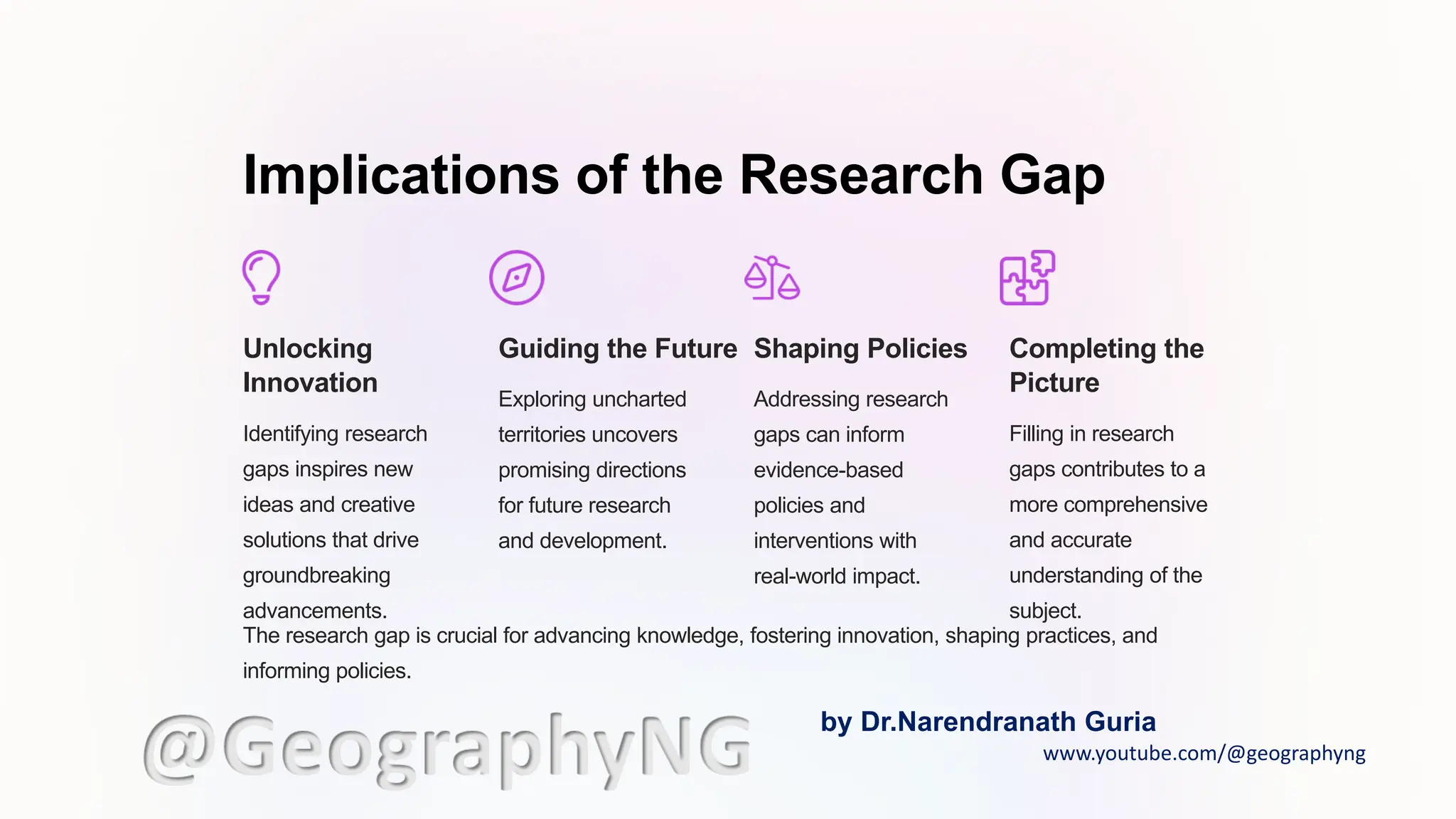 Implications of the Research Gap
Unlocking
Innovation
Identifying research
gaps inspires new
ideas and creative
solutions that drive
groundbreaking
advancements.
Guiding the Future
Exploring uncharted
territories uncovers
promising directions
for future research
and development.
Shaping Policies
Addressing research
gaps can inform
evidence-based
policies and
interventions with
real-world impact.
Completing the
Picture
Filling in research
gaps contributes to a
more comprehensive
and accurate
understanding of the
subject.
The research gap is crucial for advancing knowledge, fostering innovation, shaping practices, and
informing policies.
@GeographyNG by Dr.Narendranath Guria
www.youtube.com/@geographyng
 