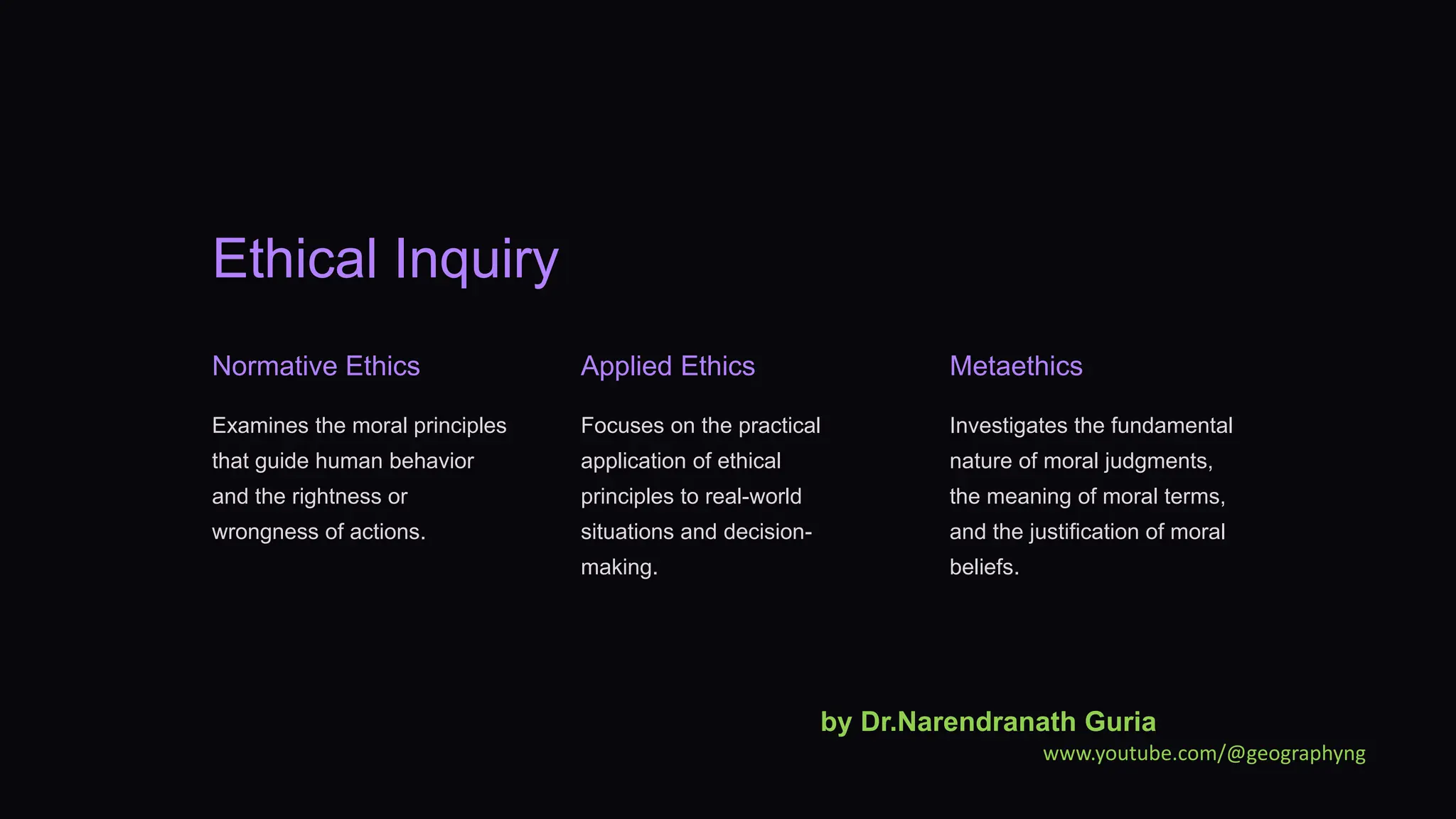 Ethical Inquiry
Normative Ethics
Examines the moral principles
that guide human behavior
and the rightness or
wrongness of actions.
Applied Ethics
Focuses on the practical
application of ethical
principles to real-world
situations and decision-
making.
Metaethics
Investigates the fundamental
nature of moral judgments,
the meaning of moral terms,
and the justification of moral
beliefs.
by Dr.Narendranath Guria
www.youtube.com/@geographyng
 