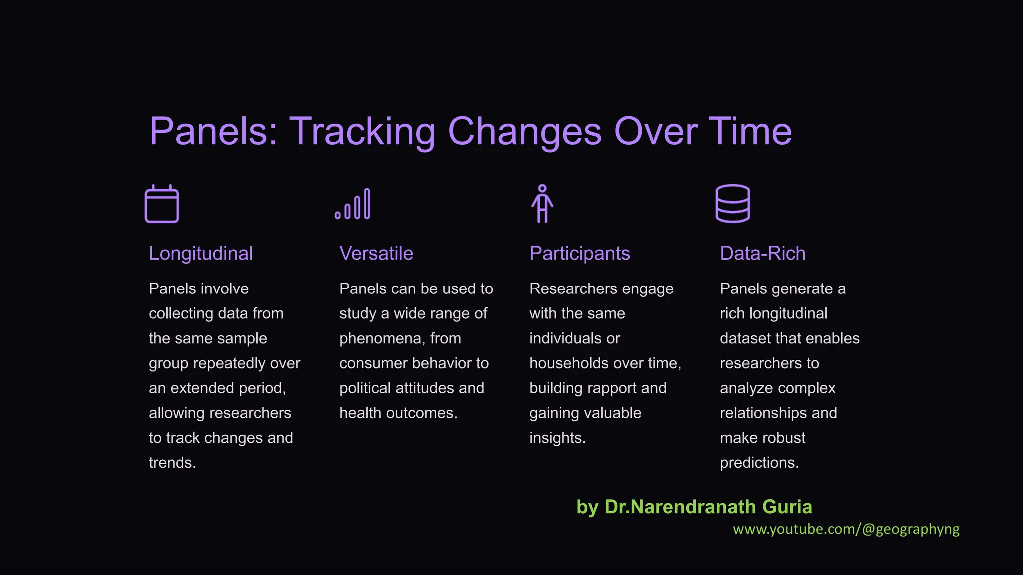 Panels: Tracking Changes Over Time
Longitudinal
Panels involve
collecting data from
the same sample
group repeatedly over
an extended period,
allowing researchers
to track changes and
trends.
Versatile
Panels can be used to
study a wide range of
phenomena, from
consumer behavior to
political attitudes and
health outcomes.
Participants
Researchers engage
with the same
individuals or
households over time,
building rapport and
gaining valuable
insights.
Data-Rich
Panels generate a
rich longitudinal
dataset that enables
researchers to
analyze complex
relationships and
make robust
predictions.
by Dr.Narendranath Guria
www.youtube.com/@geographyng
 