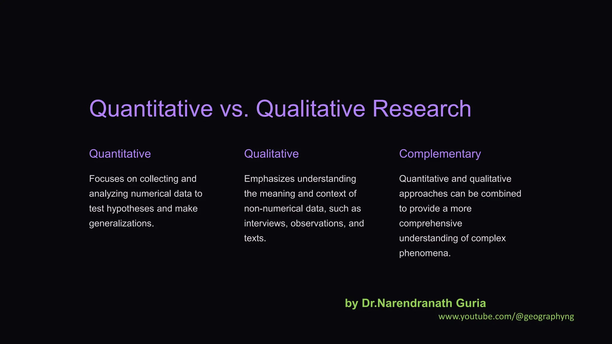 Quantitative vs. Qualitative Research
Quantitative
Focuses on collecting and
analyzing numerical data to
test hypotheses and make
generalizations.
Qualitative
Emphasizes understanding
the meaning and context of
non-numerical data, such as
interviews, observations, and
texts.
Complementary
Quantitative and qualitative
approaches can be combined
to provide a more
comprehensive
understanding of complex
phenomena.
by Dr.Narendranath Guria
www.youtube.com/@geographyng
 