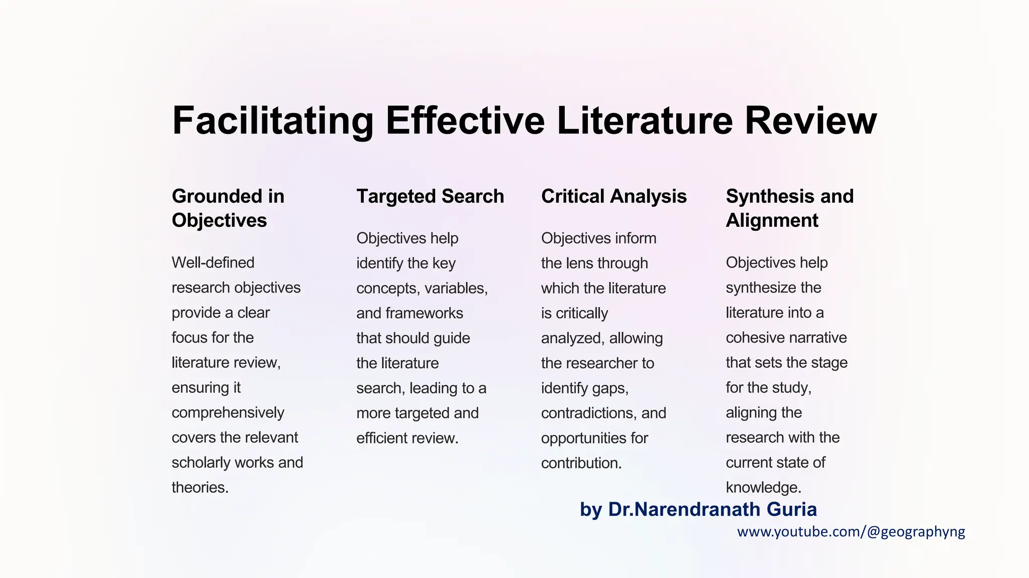 Facilitating Effective Literature Review
Grounded in
Objectives
Well-defined
research objectives
provide a clear
focus for the
literature review,
ensuring it
comprehensively
covers the relevant
scholarly works and
theories.
Targeted Search
Objectives help
identify the key
concepts, variables,
and frameworks
that should guide
the literature
search, leading to a
more targeted and
efficient review.
Critical Analysis
Objectives inform
the lens through
which the literature
is critically
analyzed, allowing
the researcher to
identify gaps,
contradictions, and
opportunities for
contribution.
Synthesis and
Alignment
Objectives help
synthesize the
literature into a
cohesive narrative
that sets the stage
for the study,
aligning the
research with the
current state of
knowledge.
by Dr.Narendranath Guria
www.youtube.com/@geographyng
 