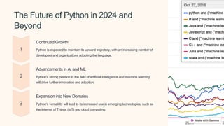Unleashing the Power of Python: A Beginner's Guide | PPTX | Programming ...