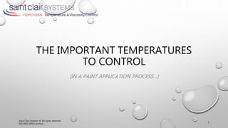 THE IMPORTANT TEMPERATURES
TO CONTROL
(IN A PAINT APPLICATION PROCESS…)
Saint Clair Systems © All rights reserved
ISO 9001:2000 Certified
1
 