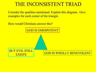 THE INCONSISTENT TRIAD GOD IS OMNIPOTENT GOD IS WHOLLY BENEVOLENT BUT EVIL STILL EXISTS Consider the qualities mentioned. Explain this diagram.  Give examples for each corner of the triangle. How would Christians answer this? 