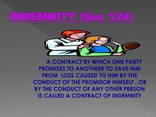 A CONTRACT BY WHICH ONE PARTY
PROMISES TO ANOTHERR TO SAVE HIM
FROM LOSS CAUSED TO HIM BY THE
CONDUCT OF THE PROMISOR HIMSELF , OR
BY THE CONDUCT OF ANY OTHER PERSON
IS CALLED A CONTRACT OF INDEMNITY
 