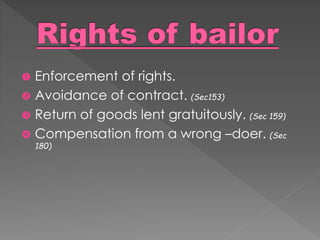  Enforcement of rights.
 Avoidance of contract. (Sec153)
 Return of goods lent gratuitously. (Sec 159)
 Compensation from a wrong –doer. (Sec
180)
 