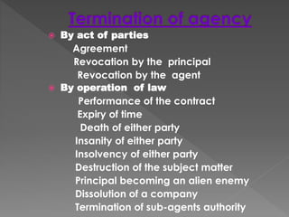  By act of parties
Agreement
Revocation by the principal
Revocation by the agent
 By operation of law
Performance of the contract
Expiry of time
Death of either party
Insanity of either party
Insolvency of either party
Destruction of the subject matter
Principal becoming an alien enemy
Dissolution of a company
Termination of sub-agents authority
 