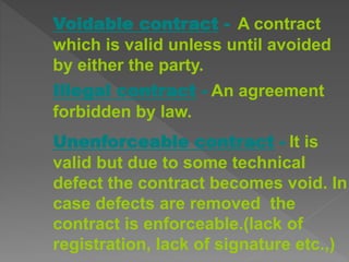 Illegal contract - An agreement
forbidden by law.
Unenforceable contract - It is
valid but due to some technical
defect the contract becomes void. In
case defects are removed the
contract is enforceable.(lack of
registration, lack of signature etc.,)
Voidable contract - A contract
which is valid unless until avoided
by either the party.
 