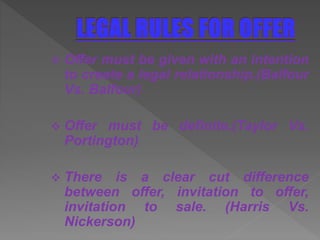  Offer must be given with an intention
to create a legal relationship.(Balfour
Vs. Balfour)
 Offer must be definite.(Taylor Vs.
Portington)
 There is a clear cut difference
between offer, invitation to offer,
invitation to sale. (Harris Vs.
Nickerson)
 