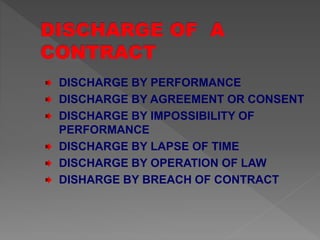 DISCHARGE BY PERFORMANCE
DISCHARGE BY AGREEMENT OR CONSENT
DISCHARGE BY IMPOSSIBILITY OF
PERFORMANCE
DISCHARGE BY LAPSE OF TIME
DISCHARGE BY OPERATION OF LAW
DISHARGE BY BREACH OF CONTRACT
 