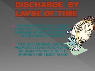  THE LIMITATION ACT 1963, CLEARLY
STATES THAT A CONTRACT SHOULD BE
PERFORMED WITHIN A SPECIFIED TIME
CALLED PERIOD OF LIMITATION
 IF IT IS NOT PERFORMED AND IF THE
PROMISEE TAKES NO ACTION WITHIN
THE LIMITATION TIME, THEN HE IS
DEPRIVED OF HIS REMEDY AT LAW
 