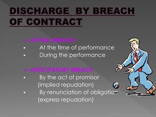  ACTUAL BREACH :
 At the time of performance
 During the performance
 ANTICIPATORY BREACH
 By the act of promisor
(implied repudation)
 By renunciation of obligation
(express repudation)
 