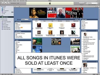 ALL SONGS IN ITUNES WERE
SOLD AT LEAST ONCE
 