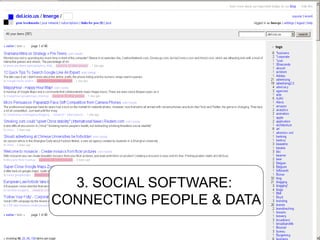 3. SOCIAL SOFTWARE:
CONNECTING PEOPLE & DATA
 