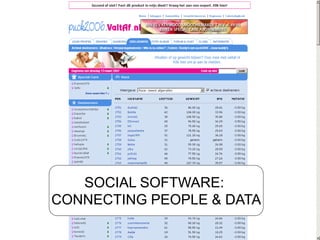 SOCIAL SOFTWARE:
CONNECTING PEOPLE & DATA
 