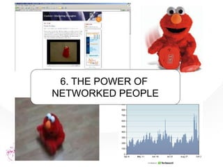 6. THE POWER OF
NETWORKED PEOPLE
 