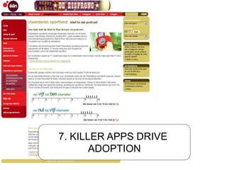 KILLER APPS DRIVES ADOPTION
7. KILLER APPS DRIVE
ADOPTION
 