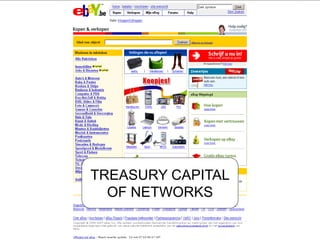TREASURY CAPITAL
OF NETWORKS
 