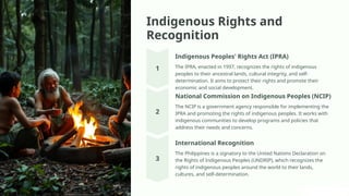 Ipra Program The-Indigenous-Peoples-of-the-Philippines - 2.pptx