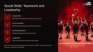 The Indisputable Role of Sports in Child Development: Building Stronger ...