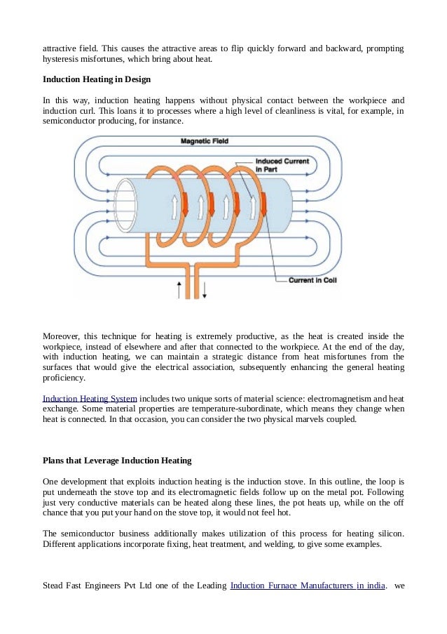 The induction heating process and design