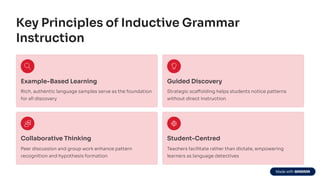 Transforming Grammar Learning: The Inductive Method for Deeper Language ...