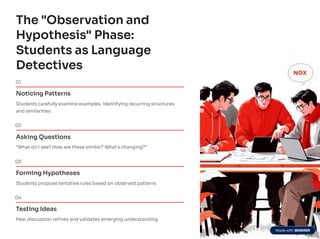 Transforming Grammar Learning: The Inductive Method for Deeper Language ...