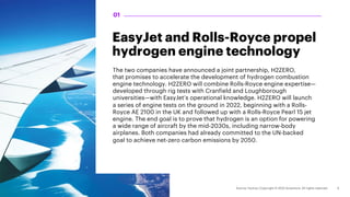 EasyJet and Rolls-Royce propel
hydrogen engine technology
The two companies have announced a joint partnership, H2ZERO,
that promises to accelerate the development of hydrogen combustion
engine technology. H2ZERO will combine Rolls-Royce engine expertise—
developed through rig tests with Cranfield and Loughborough
universities—with EasyJet’s operational knowledge. H2ZERO will launch
a series of engine tests on the ground in 2022, beginning with a Rolls-
Royce AE 2100 in the UK and followed up with a Rolls-Royce Pearl 15 jet
engine. The end goal is to prove that hydrogen is an option for powering
a wide range of aircraft by the mid-2030s, including narrow-body
airplanes. Both companies had already committed to the UN-backed
goal to achieve net-zero carbon emissions by 2050.
01
 