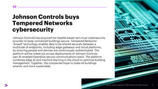 Johnson Controls buys
Tempered Networks
cybersecurity
Johnson Controls has acquired the Seattle-based zero trust cybersecurity
provider to keep connected buildings secure. Tempered Networks’
‘Airwall’ technology enables data to be shared securely between a
multitude of endpoints, including edge gateways and cloud platforms,
by ensuring people and devices are continuously authenticated. The
platform will be rolled out across deployments of Johnson Controls’
own AI-enabled Openblue secure communications stack. The platform
combines edge AI and machine learning in the cloud to optimize building
management. Together, the companies hope to make all buildings
smarter and more sustainable.
02
 