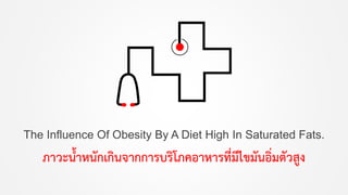 The Influence Of Obesity By A Diet High In Saturated Fats.
ภาวะน้าหนักเกินจากการบริโภคอาหารที่มีไขมันอิ่มตัวสูง
 