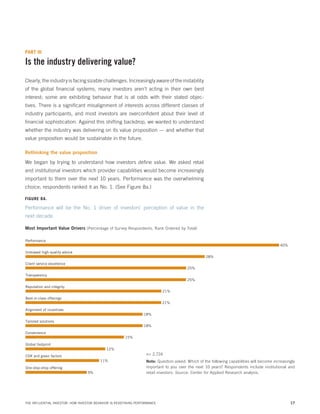 PART III

Is the industry delivering value?
Clearly, the industry is facing sizable challenges. Increasingly aware of the instability
of the global financial systems, many investors aren’t acting in their own best
interest; some are exhibiting behavior that is at odds with their stated objectives. There is a significant misalignment of interests across different classes of
industry participants, and most investors are overconfident about their level of
financial sophistication. Against this shifting backdrop, we wanted to understand
whether the industry was delivering on its value proposition — and whether that
value proposition would be sustainable in the future.
Rethinking the value proposition

We began by trying to understand how investors define value. We asked retail
and institutional investors which provider capabilities would become increasingly
important to them over the next 10 years. Performance was the overwhelming
choice; respondents ranked it as No. 1. (See Figure 8a.)
FIGURE 8A.

Performance will be the No. 1 driver of investors’ perception of value in the
next decade.
Most Important Value Drivers (Percentage of Survey Respondents, Rank Ordered by Total)
Performance
40%
Unbiased high-quality advice
28%
Client service excellence
25%
Transparency
25%
Reputation and integrity
21%
Best-in-class offerings
21%
Alignment of incentives
18%
Tailored solutions
18%
Convenience
15%
Global footprint
12%

n= 2,724

CSR and green factors
11%
One-stop-shop offering
9%

Note: Question asked: Which of the following capabilities will become increasingly
important to you over the next 10 years? Respondents include institutional and
retail investors. Source: Center for Applied Research analysis.

THE INFLUENTIAL INVESTOR: HOW INVESTOR BEHAVIOR IS REDEFINING PERFORMANCE

17

 